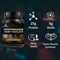 Beyond Fitness 100% Performance Whey Isolate Protein with 27g Protein per scoop, 3kg (6.6 lbs)