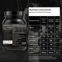 Beyond Fitness 100% Performance Whey Isolate Protein with 27g Protein per scoop, 1kg (2.2 lbs)