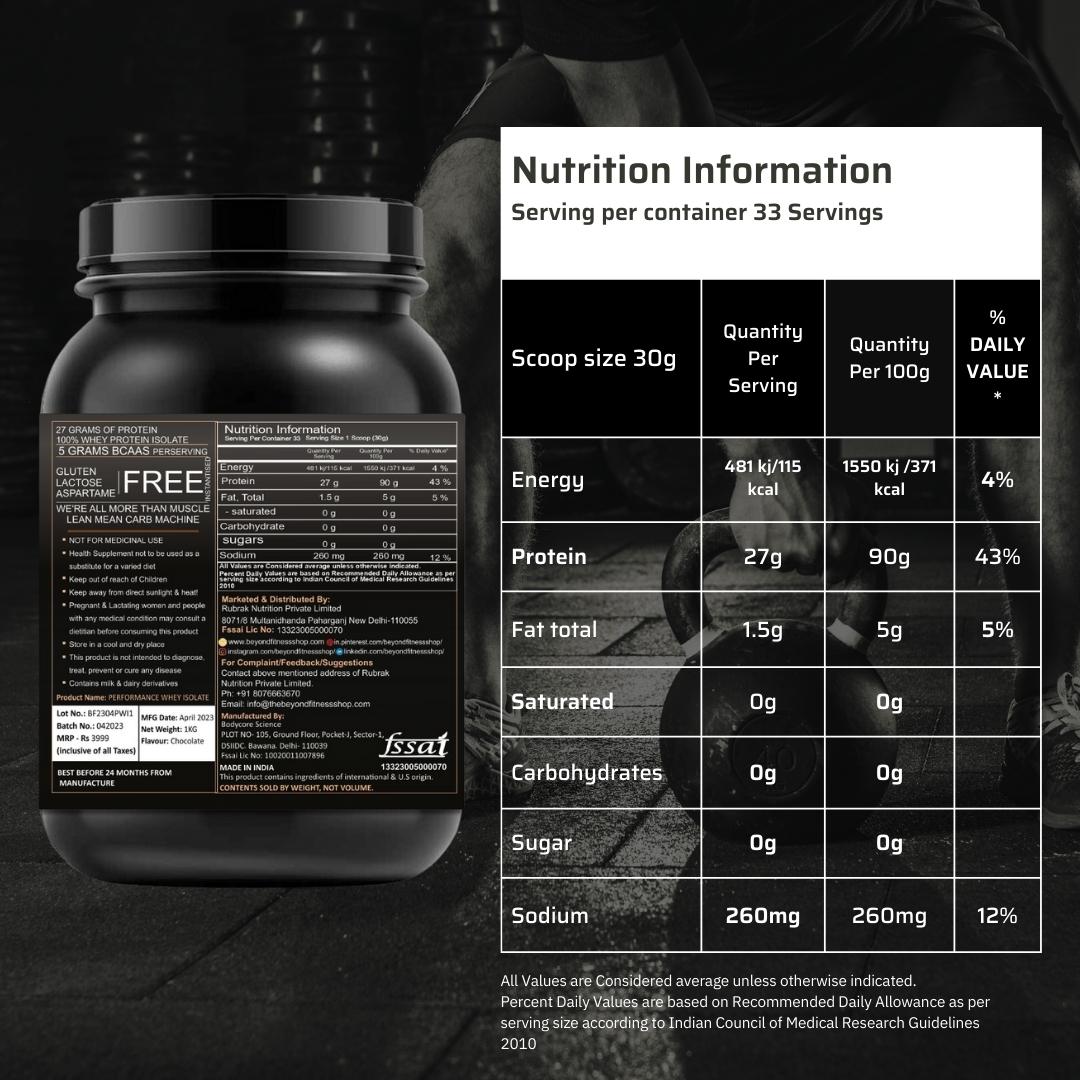 Beyond Fitness Super Gain Combo ( Performace whey isolate protein 1kg + Mass Gainer XXL 1kg)