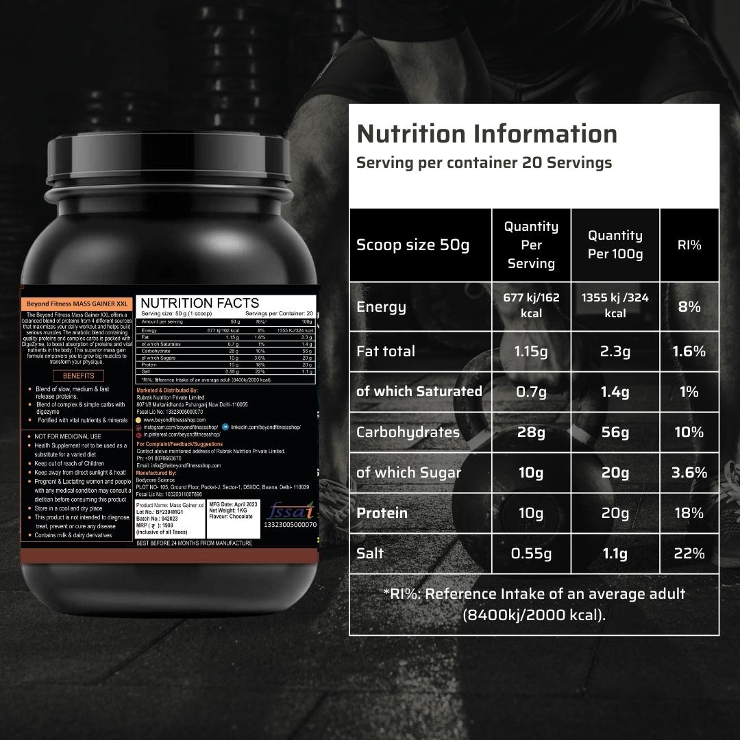 Beyond Fitness Performance Whey Isolate 2.2lbs with 27g Protein & Mass Gainer XXL 2.2lbs with Digezyme & Creatine Pro 156gm, 3g pure Creatine Monohydrate Combo with 1.5ltr Gallon