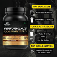 Beyond Fitness Performance 100% Whey Gold- Post Workout Protein Concentrate, Zero Artificial Flavors & Sweeteners, Gluten Free, 25g Protein, 5.5g BCAA,Essential Amino Acids, Chocolate 2.2 lb (1 KG)